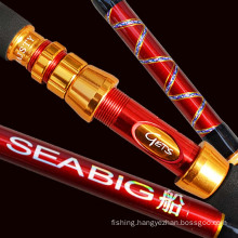 High Carbon Over Hard Boat Fishing Rod